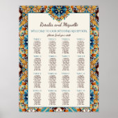 Talavera  Mexicaanse bruiloft zitplan Poster (Voorkant)