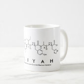 Taliyah peptide nom mug (Devant droit)