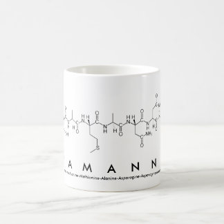 Tamanna peptide nom mug