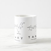Tamary peptide nom mug (Centre)