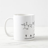 Tamekia peptide name mok (Links)