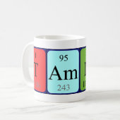 Tamino periodieke tabelnaam mok (Voorkant links)