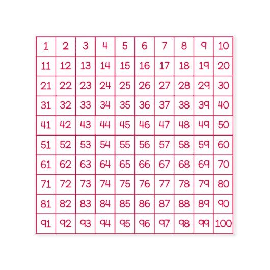 Tampon Auto-encreur Hundreds Chart Self-Inking Stamp (Design)