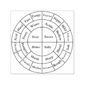 Tampon Auto-encreur Notes sur la roue de café (Design)