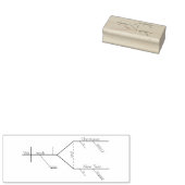 Tampons Encreurs Joyeux Noël Grammatiquement Diagrammé (Tamponné)