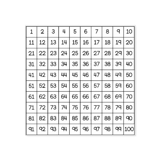 Tampons Encreurs Timbre auto-encastré de plusieurs centaines de gra (Impression)