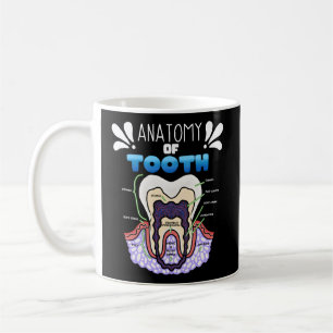 Tand Anatomie Tandarts Humor voor Orthodontist Koffiemok