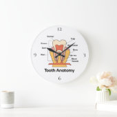 Tandanatomische ronde wandklok grote klok (Huis)