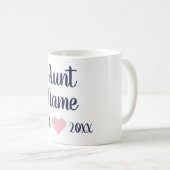 Tante Personnalisée Marine établie et Mug rose (Devant droit)