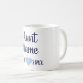 Tante sur mesure Marine et bébé Mug bleu (Devant droit)