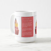 Tao #7 - De Big Eraser Coffee mok (Voorkant links)