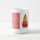 Tao #7- la grande tasse de café de gomme (Centre)