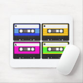 Tapes Muismat (Met muis)