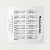 Tapijt van de vermenigvuldigingstabel wandkleed (Voorkant (horizontaal))