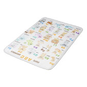 Tapis De Bain Alphabet Animal ABC Mets animaux (Angle)