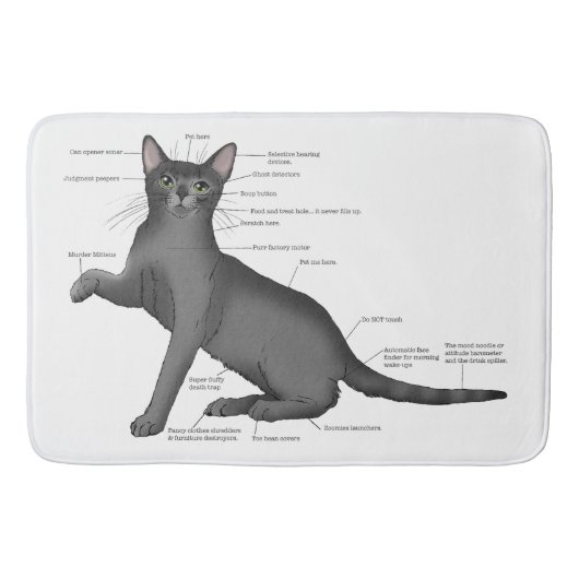 Tapis De Bain Anatomie d'un chat (Devant)