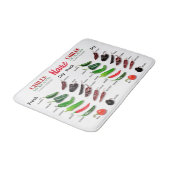 Tapis De Bain Chiles Fresh and Dry Thunder_Cove (Angle)