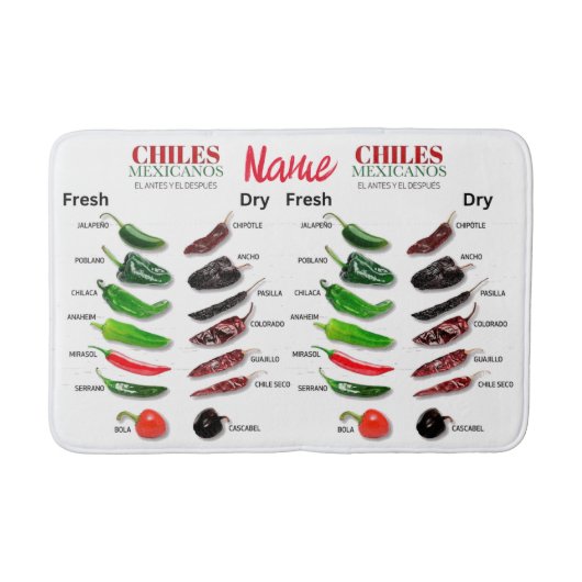 Tapis De Bain Chiles Fresh and Dry Thunder_Cove (Devant)