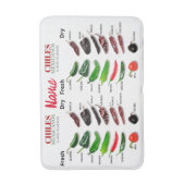 Tapis De Bain Chiles Fresh and Dry Thunder_Cove (Devant (Vertical))