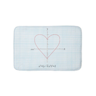 Tapis De Bain Coeur de haches