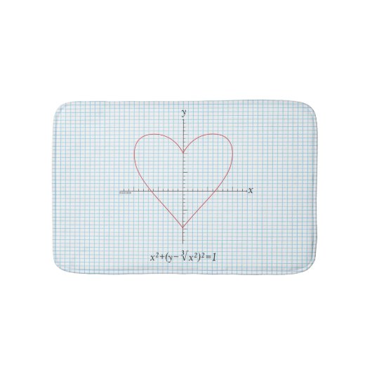 Tapis De Bain Coeur de haches (Devant)