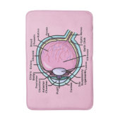 Tapis De Bain Diagramme des yeux (Devant (Vertical))