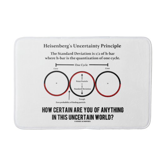 Tapis De Bain Humour de physique de principe d'incertitude de (Devant)