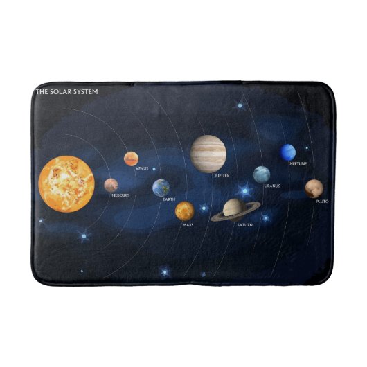 Tapis De Bain Planètes du système solaire (Devant)
