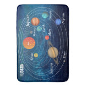 Tapis De Bain Système solaire externe Astronaut Bain de vaisseau (devant Vertical)