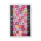 Tapis De Bain Table japonaise de Hiragana (Devant (Vertical))