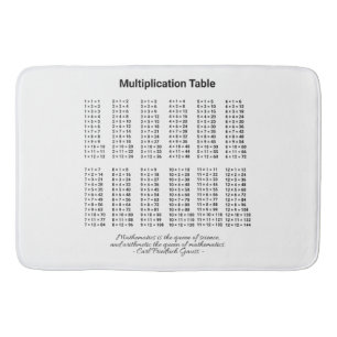 Tapis De Bain Tableau de multiplication
