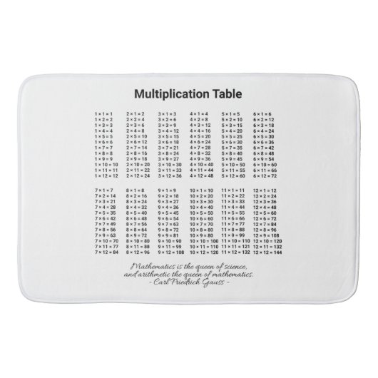 Tapis De Bain Tableau de multiplication (Devant)