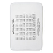 Tapis De Bain Tableau de multiplication (devant Vertical)