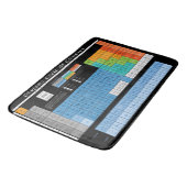 Tapis De Bain Tableau périodique des éléments (Angle)