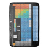 Tapis De Bain Tableau périodique des éléments (devant Vertical)