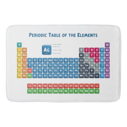 Tapis De Bain Tableau périodique des éléments 2 (Devant)