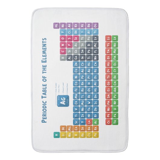 Tapis De Bain Tableau périodique des éléments 2 (devant Vertical)