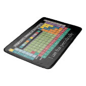 Tapis De Bain Tableau périodique des éléments - Étudiants (Angle)