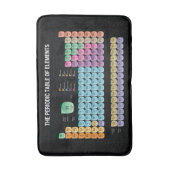 Tapis De Bain Tableau périodique des éléments lancer l'oreiller (Devant (Vertical))
