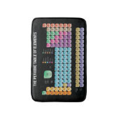 Tapis De Bain Tableau périodique des éléments lancer l'oreiller (Devant (Vertical))