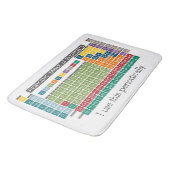 Tapis De Bain Tableau périodique des éléments - Utilisation péri (Angle)