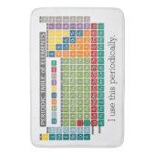 Tapis De Bain Tableau périodique des éléments - Utilisation péri (devant Vertical)
