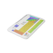 Tapis De Bain Tableau scientifique périodique des éléments (Angle)
