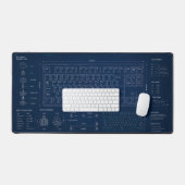Tapis de bureau étendu avec plan de clavier mécani (Clavier et souris)