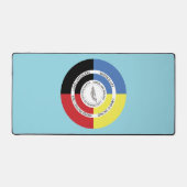 Tapis de bureau Gardiens de la Terre Mère (Recto)
