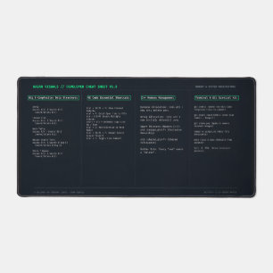 Tapis de bureau pense-bête pour développeurs – Big