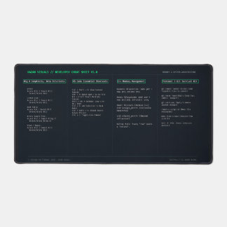 Tapis de bureau pense-bête pour développeurs – Big