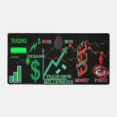 Tapis de bureau Ultimate Trader’s Mind Map (Recto)