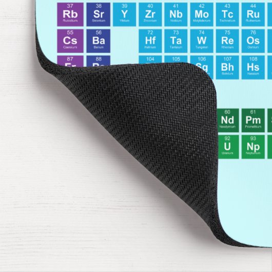 Tapis de souris (Coin)