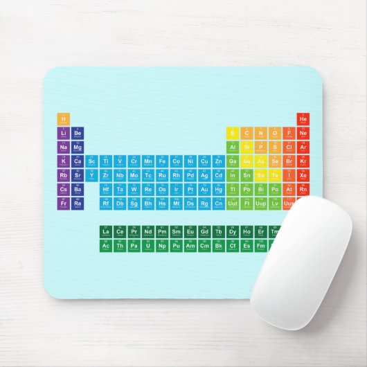 Tapis de souris (Avec souris)